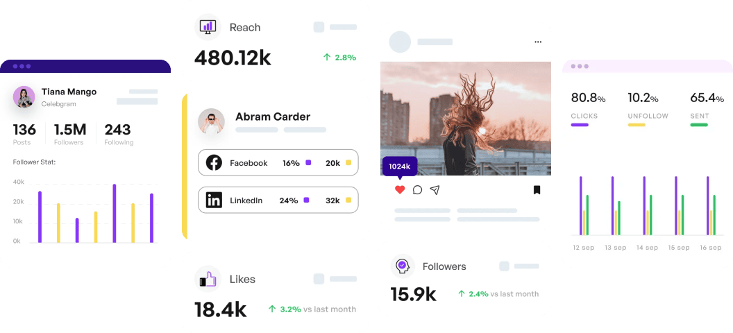 Social media analytics cards showing reach, followers and likes