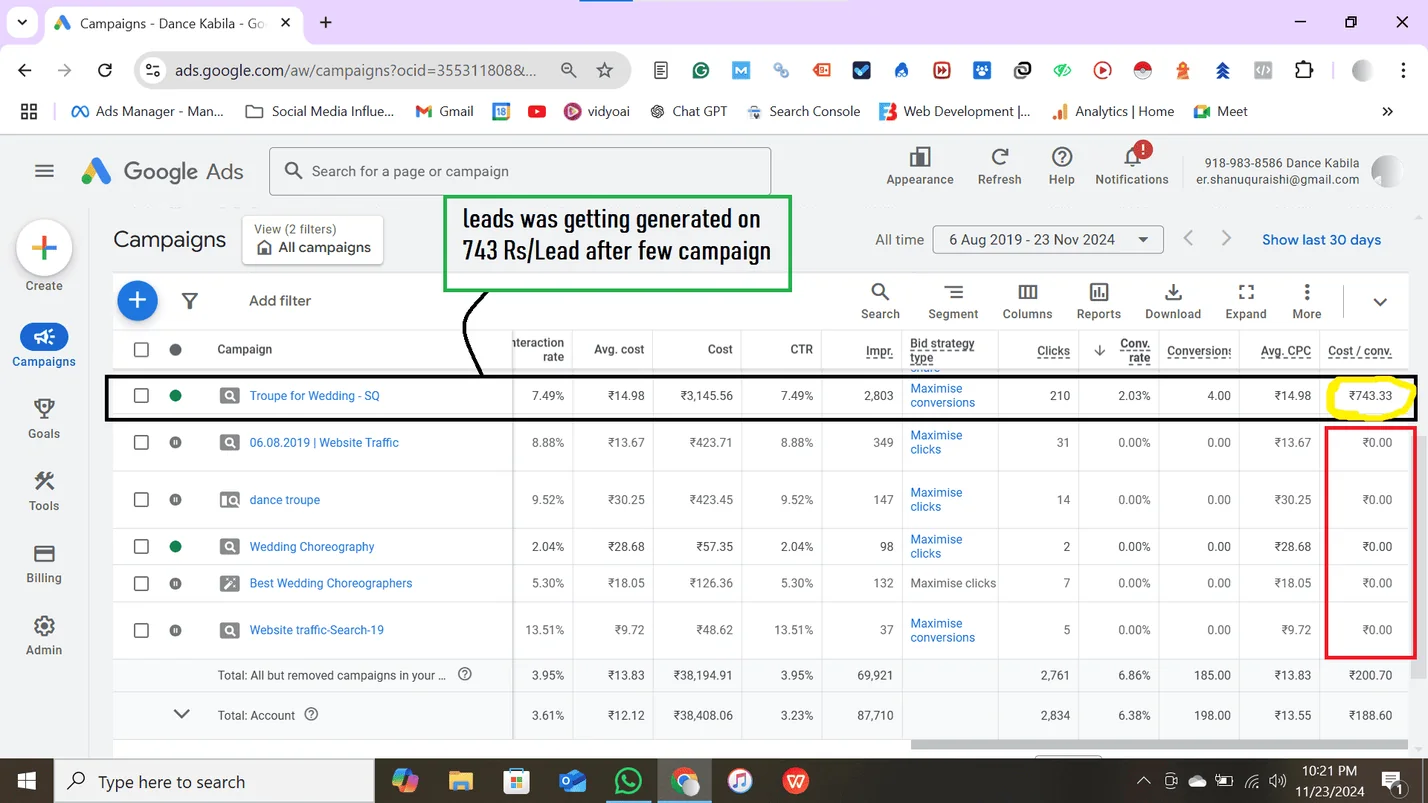 Google ads