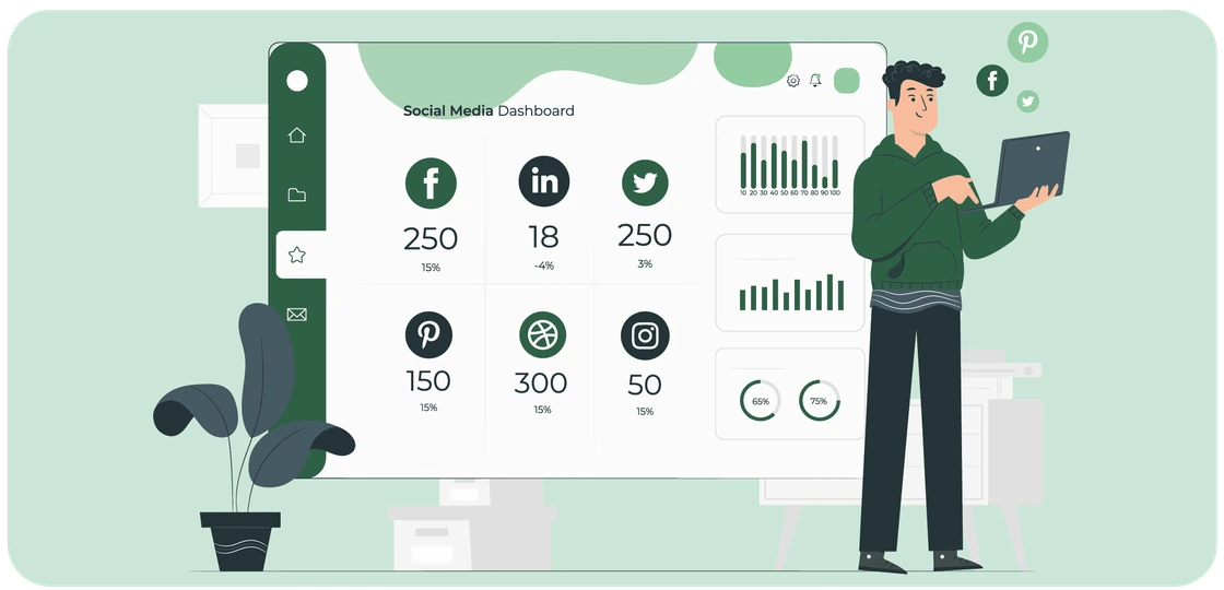 Social media dashboard showing follower and engagement numbers across platforms