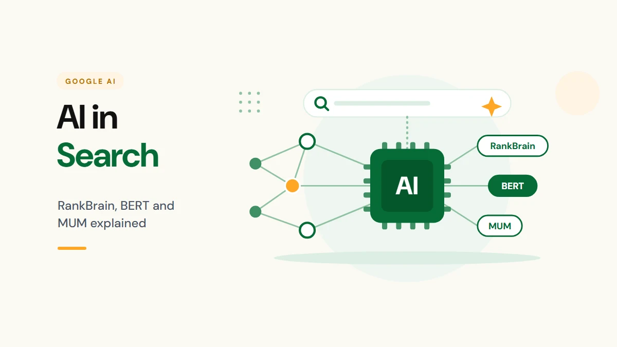 A search bar linked to an AI chip with neural network nodes and labels for RankBrain, BERT and MUM